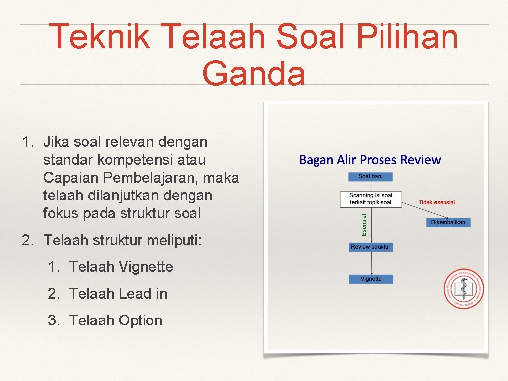 Teknik Telaah Soal Pilihan Ganda 1. Jika soal relevan dengan standar kompetensi atau Capaian