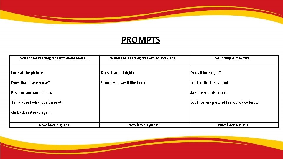 PROMPTS When the reading doesn’t make sense… Look at the picture. Does that make PROMPTS When the reading doesn’t make sense… Look at the picture. Does that make