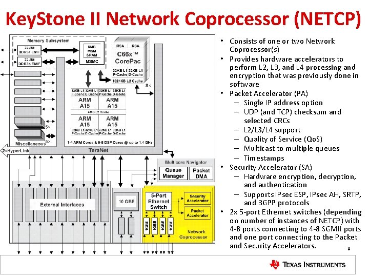Key. Stone II Network Coprocessor (NETCP) • Consists of one or two Network Coprocessor(s)