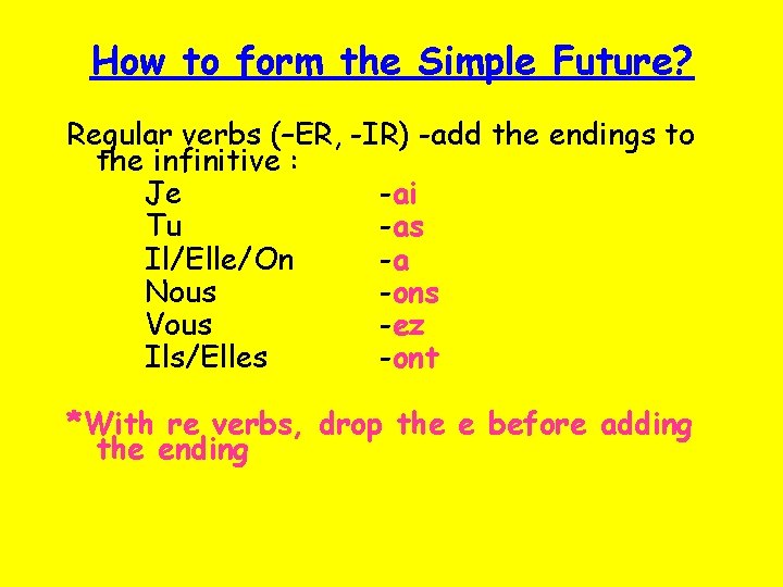 How to form the Simple Future? Regular verbs (–ER, -IR) -add the endings to