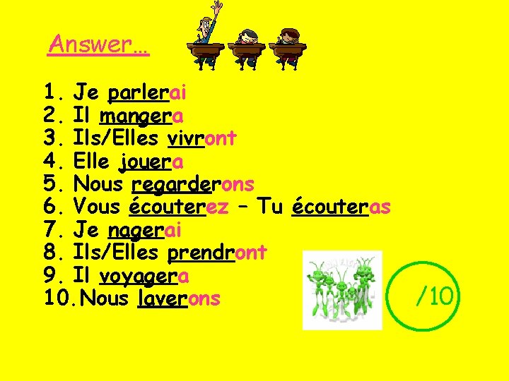 Answer… 1. Je parlerai 2. Il mangera 3. Ils/Elles vivront 4. Elle jouera 5.