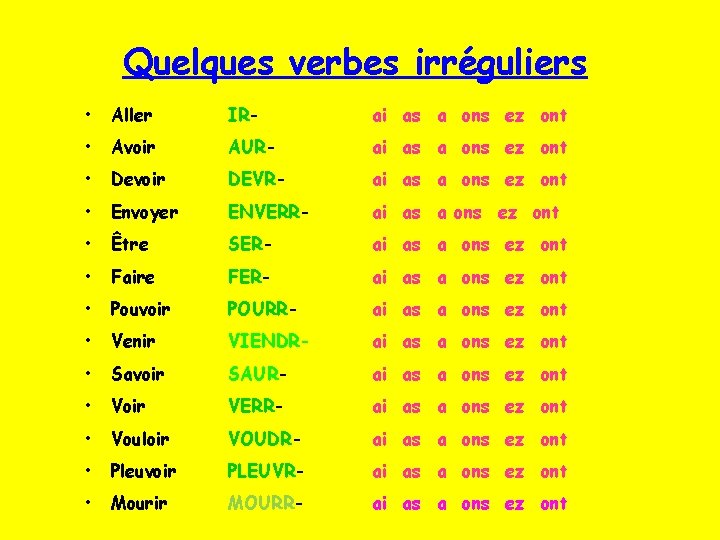 Quelques verbes irréguliers • Aller IR- ai as a ons ez ont • Avoir
