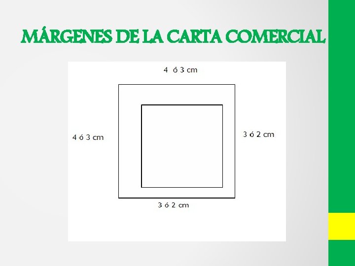 MÁRGENES DE LA CARTA COMERCIAL 