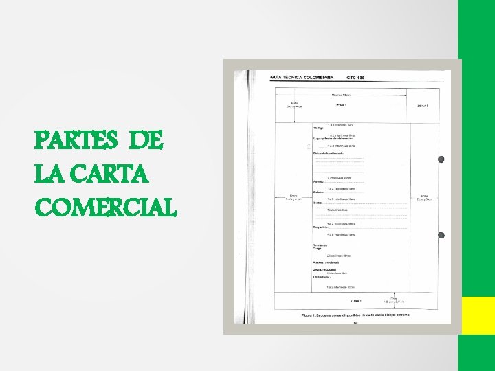 PARTES DE LA CARTA COMERCIAL 