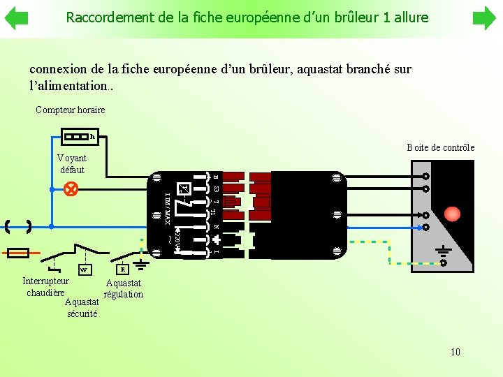 Raccordement de la fiche européenne d’un brûleur 1 allure connexion de la fiche européenne