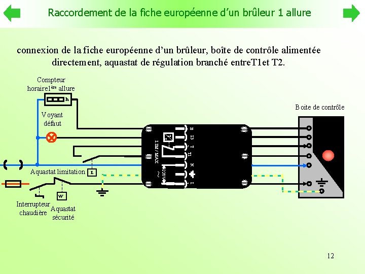 Raccordement de la fiche européenne d’un brûleur 1 allure connexion de la fiche européenne