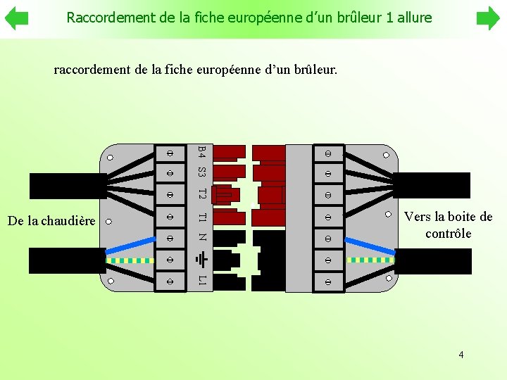 Raccordement de la fiche européenne d’un brûleur 1 allure raccordement de la fiche européenne