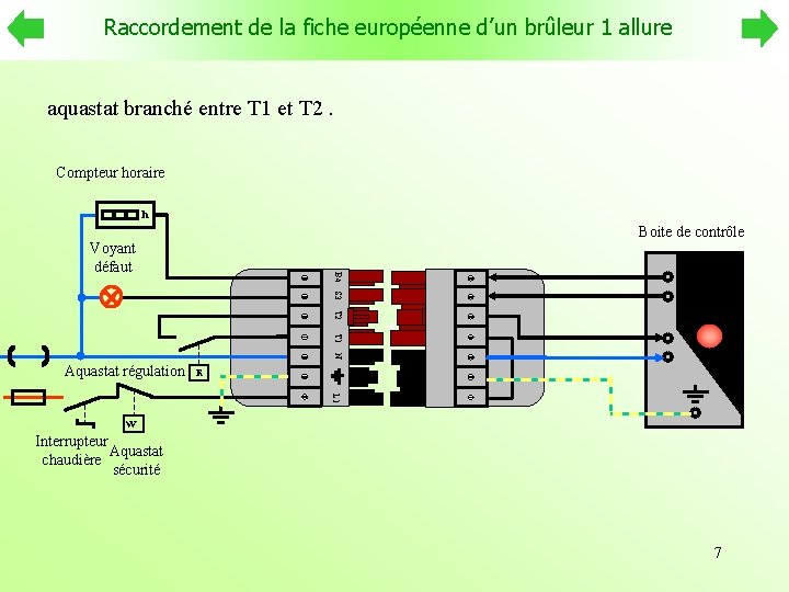 Raccordement de la fiche européenne d’un brûleur 1 allure aquastat branché entre T 1