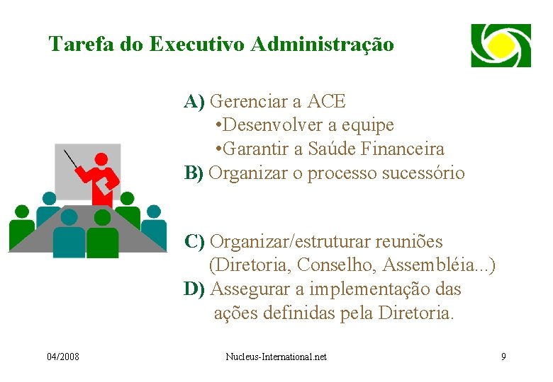 Tarefa do Executivo Administração A) Gerenciar a ACE • Desenvolver a equipe • Garantir