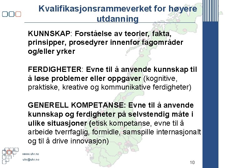 Kvalifikasjonsrammeverket for høyere utdanning KUNNSKAP: Forståelse av teorier, fakta, prinsipper, prosedyrer innenfor fagområder og/eller