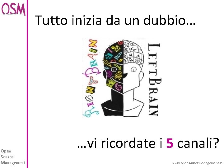 Tutto inizia da un dubbio… Open Source Management …vi ricordate i 5 canali? www.