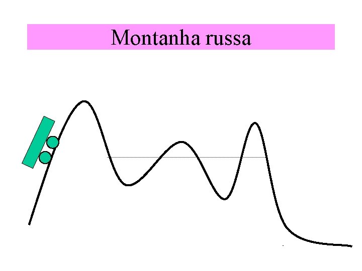 Montanha russa 