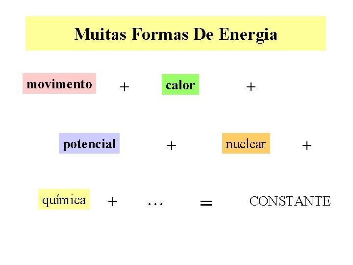 Muitas Formas De Energia movimento + + potencial química + + calor . .