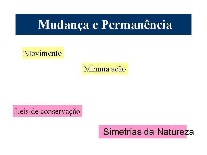 Mudança e Permanência Movimento Mínima ação Leis de conservação Simetrias da Natureza 