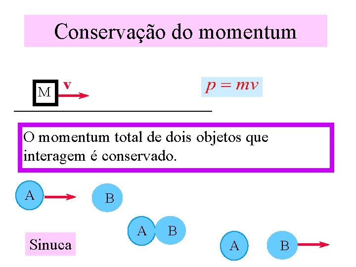 Conservação do momentum M v O momentum total de dois objetos que interagem é