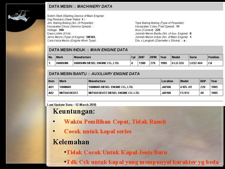 Keuntungan: • Waktu Pemilihan Cepat, Tidak Rumit • Cocok untuk kapal series Kelemahan •