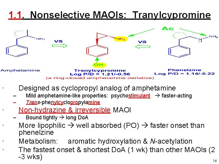 1. 1. Nonselective MAOIs: Tranylcypromine Designed as cyclopropyl analog of amphetamine • – – 1. 1. Nonselective MAOIs: Tranylcypromine Designed as cyclopropyl analog of amphetamine • – –