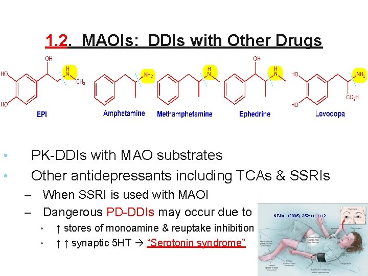 1. 2. MAOIs: DDIs with Other Drugs • • PK-DDIs with MAO substrates Other 1. 2. MAOIs: DDIs with Other Drugs • • PK-DDIs with MAO substrates Other