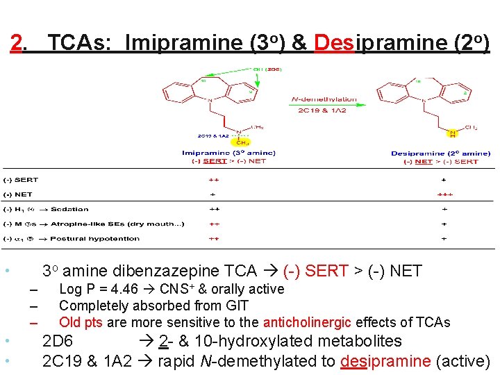 2. TCAs: Imipramine (3 o) & Desipramine (2 o) 3 o amine dibenzazepine TCA 2. TCAs: Imipramine (3 o) & Desipramine (2 o) 3 o amine dibenzazepine TCA