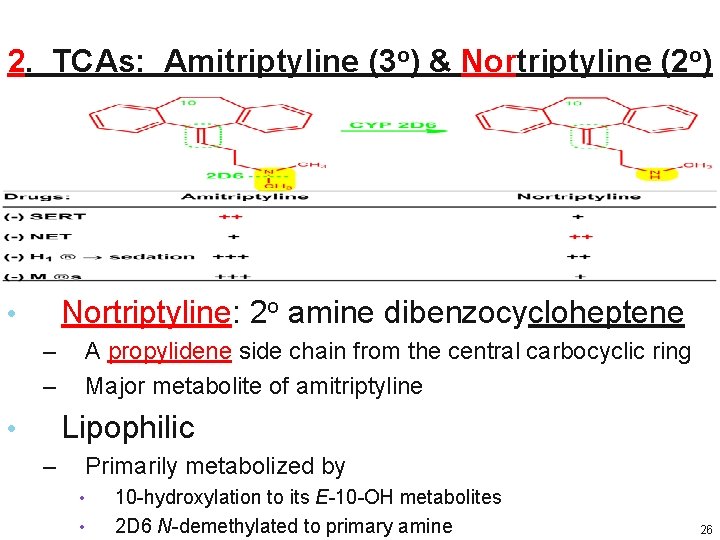 2. TCAs: Amitriptyline (3 o) & Nortriptyline (2 o) Nortriptyline: 2 o amine dibenzocycloheptene 2. TCAs: Amitriptyline (3 o) & Nortriptyline (2 o) Nortriptyline: 2 o amine dibenzocycloheptene