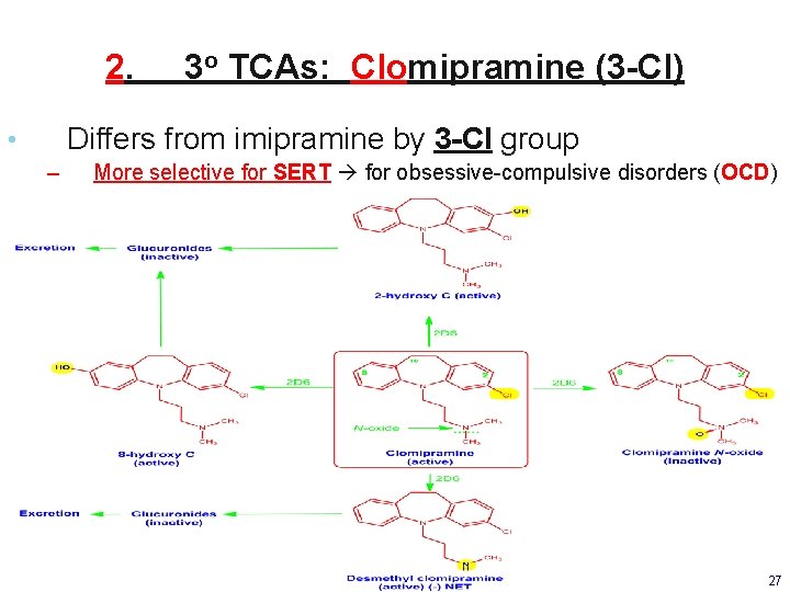 2. 3 o TCAs: Clomipramine (3 -Cl) Differs from imipramine by 3 -Cl group 2. 3 o TCAs: Clomipramine (3 -Cl) Differs from imipramine by 3 -Cl group
