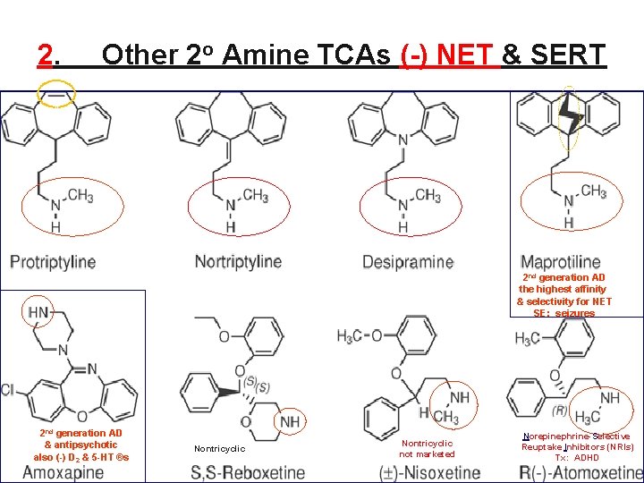 2. Other 2 o Amine TCAs (-) NET & SERT 2 nd generation AD 2. Other 2 o Amine TCAs (-) NET & SERT 2 nd generation AD