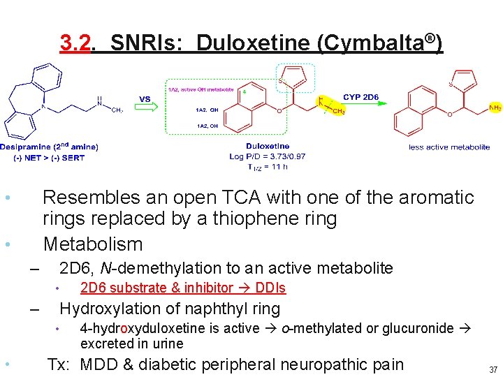 3. 2. SNRIs: Duloxetine (Cymbalta®) Resembles an open TCA with one of the aromatic 3. 2. SNRIs: Duloxetine (Cymbalta®) Resembles an open TCA with one of the aromatic