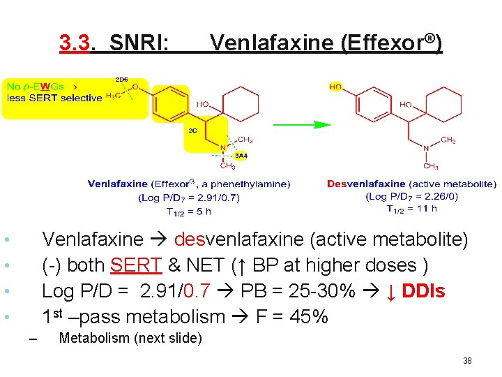 3. 3. SNRI: Venlafaxine (Effexor®) Venlafaxine desvenlafaxine (active metabolite) (-) both SERT & NET 3. 3. SNRI: Venlafaxine (Effexor®) Venlafaxine desvenlafaxine (active metabolite) (-) both SERT & NET