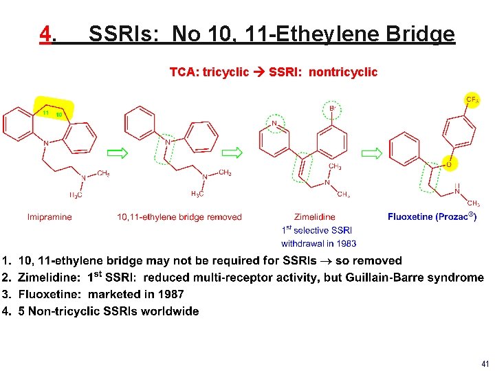 4. SSRIs: No 10, 11 -Etheylene Bridge TCA: tricyclic SSRI: nontricyclic 41 4. SSRIs: No 10, 11 -Etheylene Bridge TCA: tricyclic SSRI: nontricyclic 41