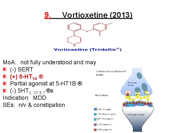 9. Vortioxetine (2013) Mo. A: not fully understood and may (-) SERT (+) 5 9. Vortioxetine (2013) Mo. A: not fully understood and may (-) SERT (+) 5
