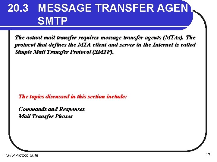 20. 3 MESSAGE TRANSFER AGENT: SMTP The actual mail transfer requires message transfer agents