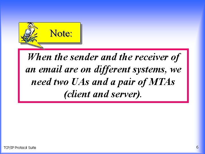 Note: When the sender and the receiver of an email are on different systems,