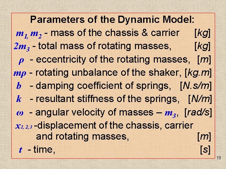  Parameters of the Dynamic Model: m 1, m 2 - mass of the