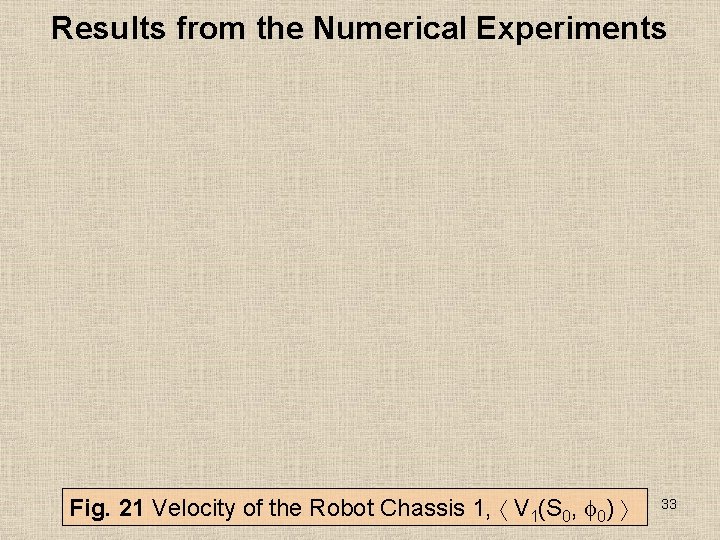 Results from the Numerical Experiments Fig. 21 Velocity of the Robot Chassis 1, V