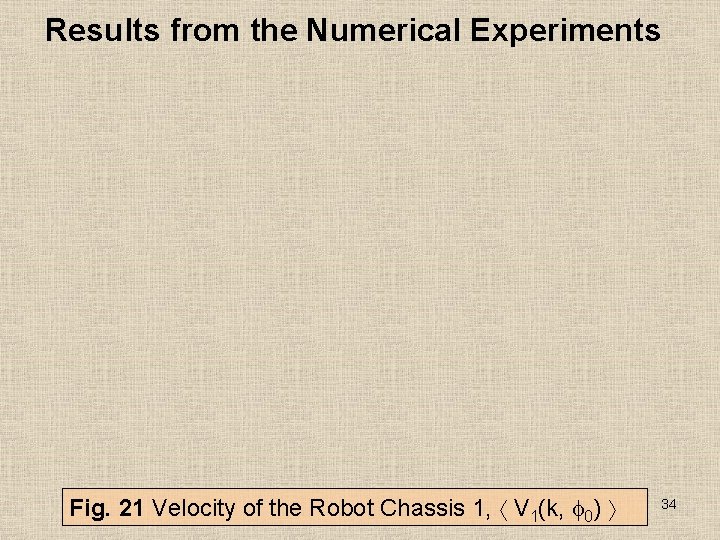 Results from the Numerical Experiments Fig. 21 Velocity of the Robot Chassis 1, V