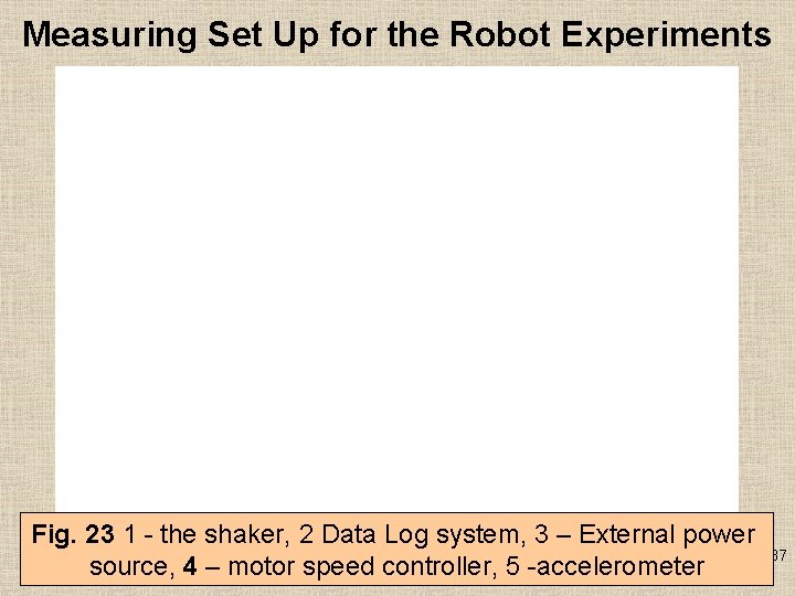 Measuring Set Up for the Robot Experiments Fig. 23 1 - the shaker, 2