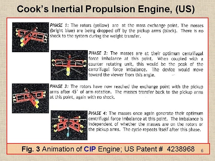 Cook’s Inertial Propulsion Engine, (US) Fig. 3 Animation of CIP Engine; US Patent #