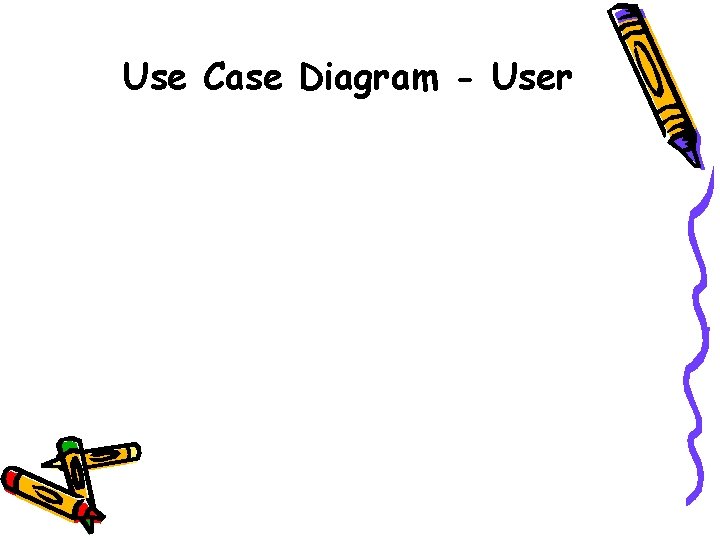 Use Case Diagram - User 