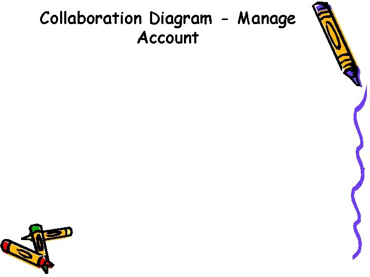 Collaboration Diagram - Manage Account 