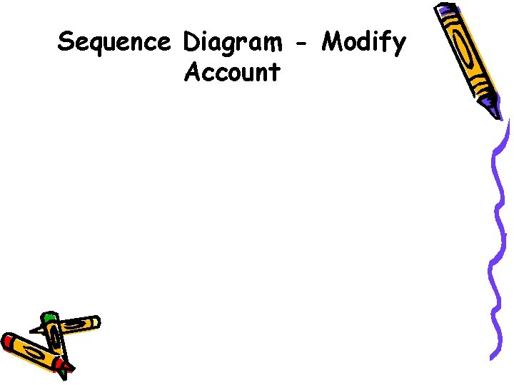 Sequence Diagram - Modify Account 