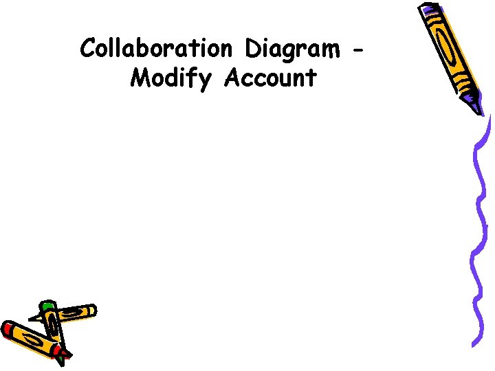 Collaboration Diagram Modify Account 