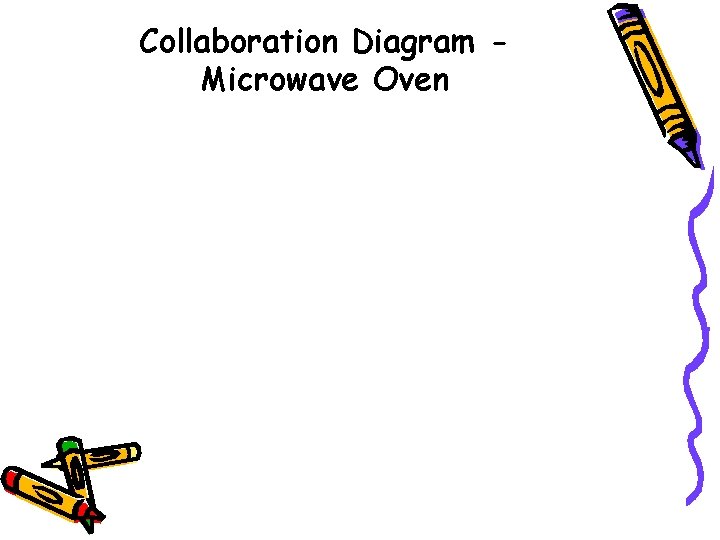 Collaboration Diagram Microwave Oven 