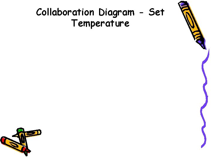 Collaboration Diagram - Set Temperature 