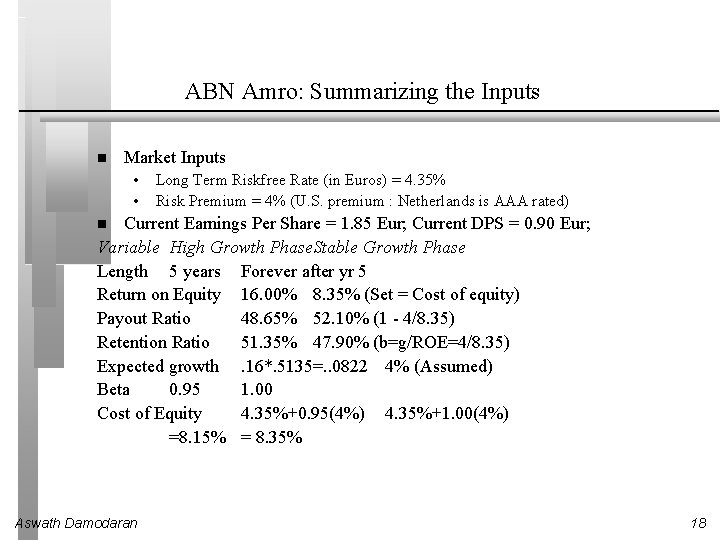 ABN Amro: Summarizing the Inputs Market Inputs • • Long Term Riskfree Rate (in