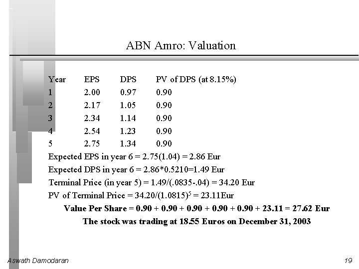 ABN Amro: Valuation Year EPS DPS PV of DPS (at 8. 15%) 1 2.