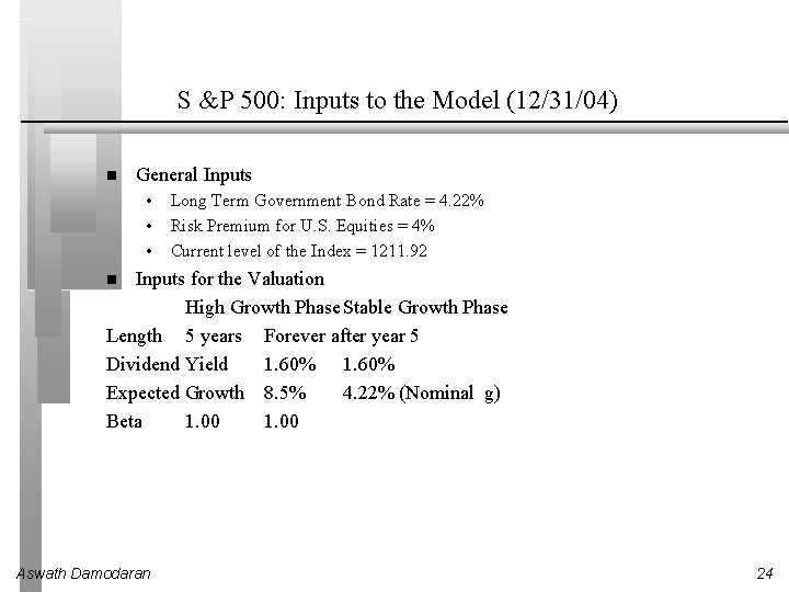 S &P 500: Inputs to the Model (12/31/04) General Inputs • • • Long