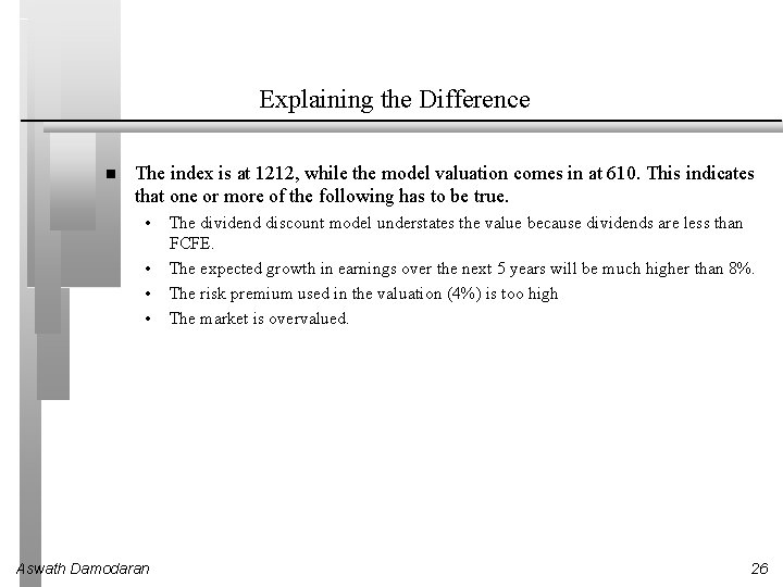 Explaining the Difference The index is at 1212, while the model valuation comes in