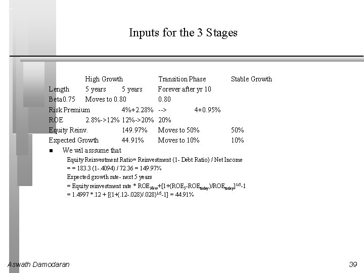 Inputs for the 3 Stages High Growth Length 5 years Beta 0. 75 Moves