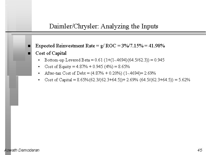 Daimler/Chrysler: Analyzing the Inputs Expected Reinvestment Rate = g/ ROC = 3%/7. 15% =