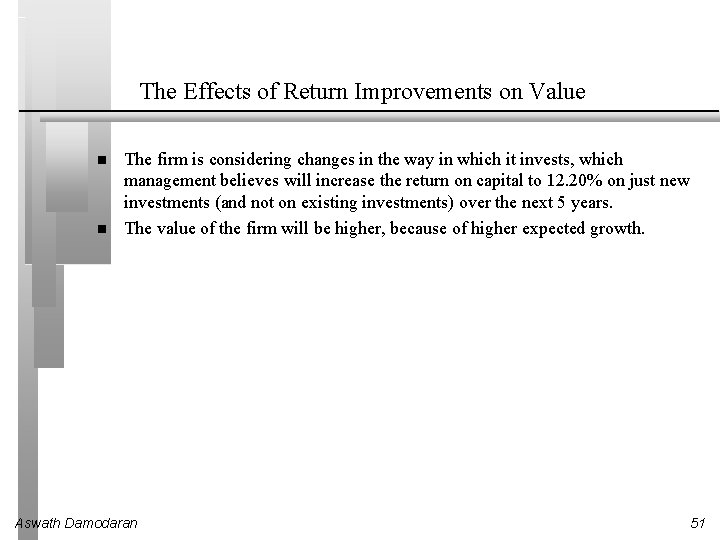 The Effects of Return Improvements on Value The firm is considering changes in the